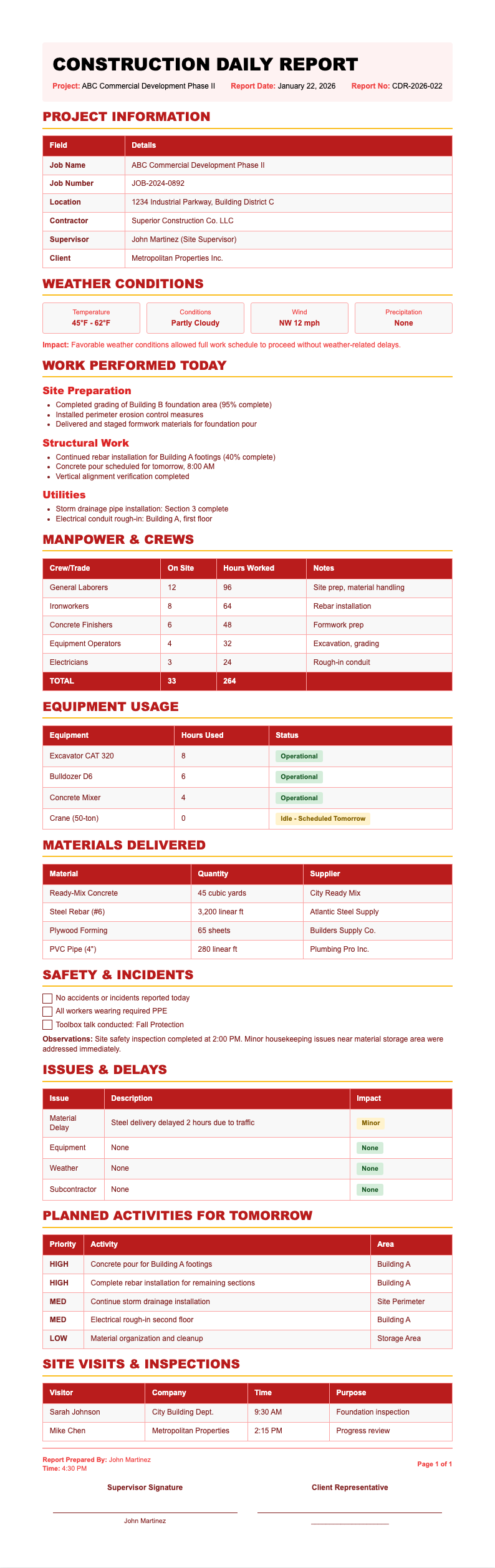 Fast Track Construction Report